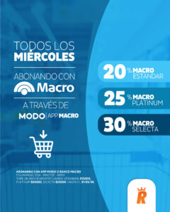 Macro